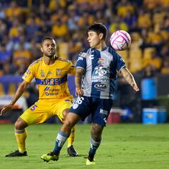 Pronóstico del CF Pachuca vs Tigres UANL