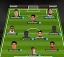 Biwenger: La U nuevamente domina el equipo ideal de la 5° fecha