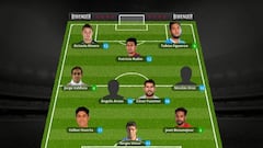 Biwenger: La U nuevamente domina el equipo ideal de la 5° fecha