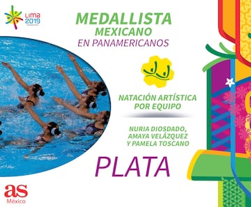 Natación Artística por equipo