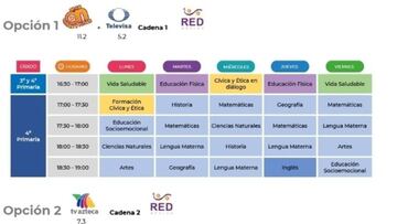 Aprende en Casa II: horarios de clases del 30 noviembre al 4 diciembre