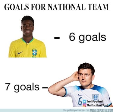 Las polémicas del Madrid, el Barça... Los memes más divertidos de la jornada