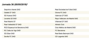 Calendario completo con las 38 jornadas de LaLiga 2018/2019