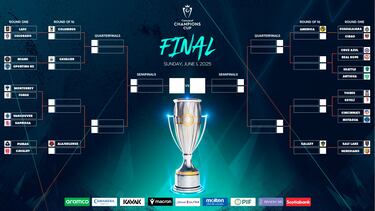 Primera Ronda de la Concacaf Champions Cup 2025: cuadro, fixture, llaves, partidos y fechas