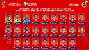 Illarramendi, Rodrigo, Callejón, called up to Spain squad by Lopetegui