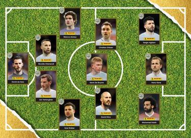 City dominate as three Spaniards make PFA Team of the Year