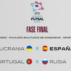 La Selección se medirá a Ucrania en las semifinales del Europeo