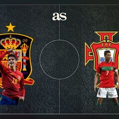 Spain vs Portugal: times, TV & how to watch online