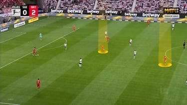 El Eintracht deja v¨ªa libre al Madrid