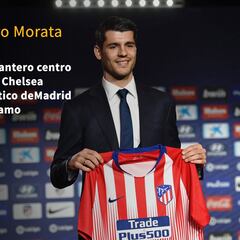 Todos los fichajes de invierno en Primera División