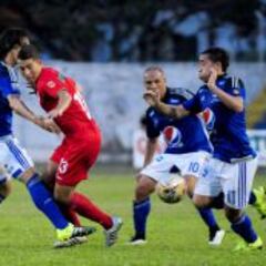 Datos que resumen la quinta fecha para Millonarios