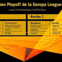 El Barcelona, en el fango peligroso de la Europa League