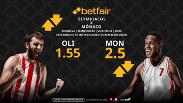 Olympiacos BC vs. AS Monaco Basket: horario, dónde ver, pronósticos y cuadro
