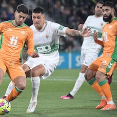 La incertidumbre de Roco