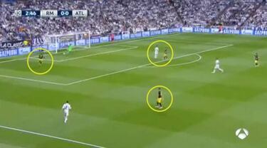 La antítesis del Atleti: guía del derbi más distinto de esta era