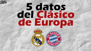5 datos que debes conocer del Clásico de Europa