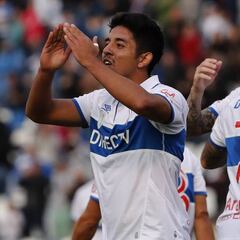 Católica vence a Iquique y asegura disputar la Supercopa