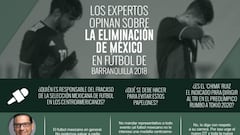 Mexicanos en los Juegos Centroamericanos: Viernes 27 de julio