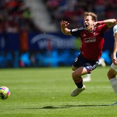 El salto al vacío de Pablo Ibáñez y el abismo del Valencia