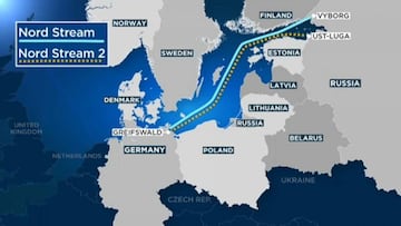 nord stream 1 y 2