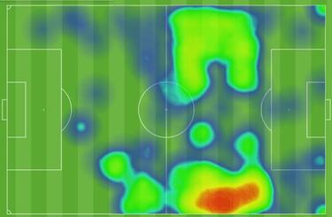 Cardona y Cuadrado, claves para la idea que quiere Rueda