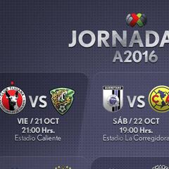 Fechas y horarios de la Jornada 14 del Apertura 2016 en la Liga MX