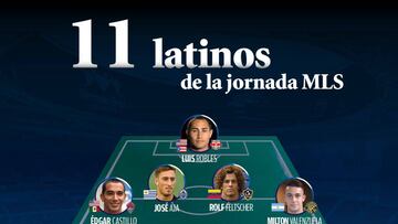 El once ideal de latinos en la semana 4 de la MLS