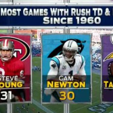 Los Panthers continúan perfectos al ganar a Titans