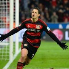 Chicharito compite por jugador del mes de la Bundesliga