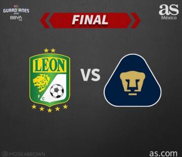 Liga MX: León y Pumas van a la final del Guardianes 2020