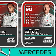 La F1 pone nota a sus pilotos para su videojuego... y crea polémica