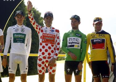 Samuel Sánchez, el último maillot de lunares español: “Es el segundo de más importancia en el Tour”