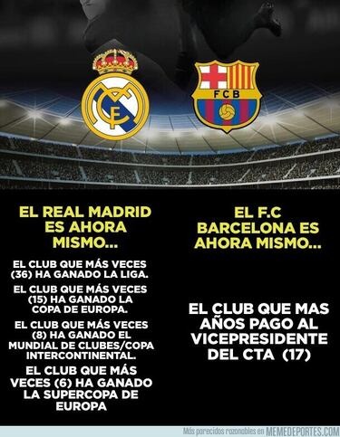 Los memes más divertidos del fin de semana