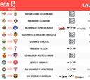 LaLiga confirma dos cambios en la jornada 13 debido a la DANA