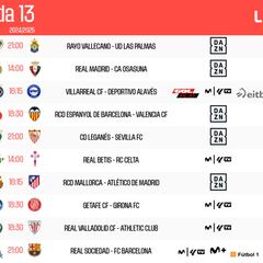 LaLiga confirma dos cambios en la jornada 13 debido a la DANA
