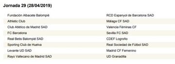 Calendario completo con las 30 jornadas de la Liga Iberdrola 18-19