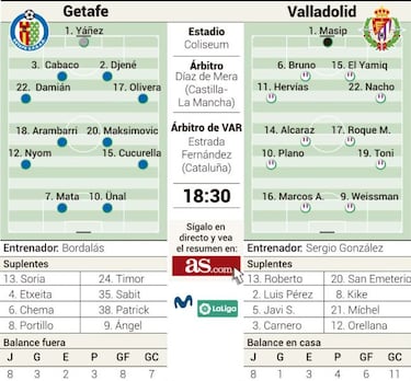 Viejos conocidos, nuevos apuros