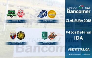 ¡Cuidado Lobos y Veracruz! Cuatro equipos aún pueden ascender a Liga MX