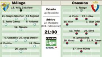 La Copa del millón de euros