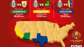 La hora y en dónde jugará la selección mexicana, en la Copa América Centenario
