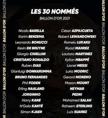 Nominados al Bal¨®n de Oro 2021 | La lista completa de candidatos al premio: Benzema, Pedri...