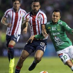 Los ocho equipos eliminados del Apertura 2018