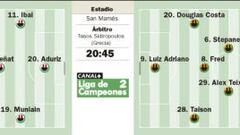 Respeto al Shakhtar, no miedo