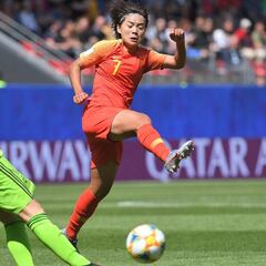 Wang, la estrella china juega en el PSG y no teme a España