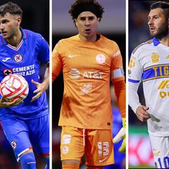 América, Tigres, Cruz Azul y Monterrey, los que más puntos han sumado en la última década