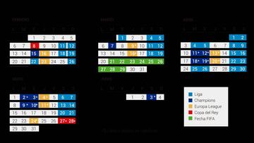 La única fecha libre si los dos siguen en Europa: 17 de mayo