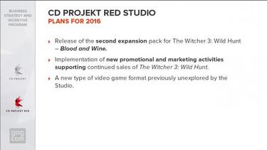 CD Projekt anuncia un juego sorpresa para este año