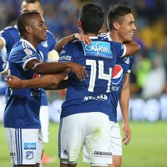 Conoce los 30 jugadores que inscribió Millos para la Copa