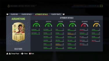 FIFA 22: Pierre-Emerick Aubameyang, how Barça's revelation looks in FUT