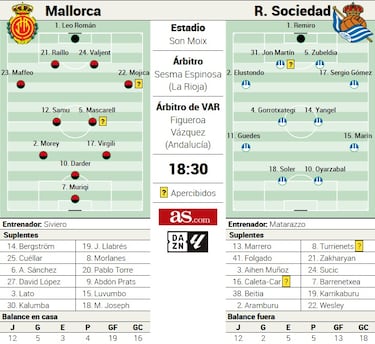 Siviero, un partido de hola y adiós antes de Demichelis 